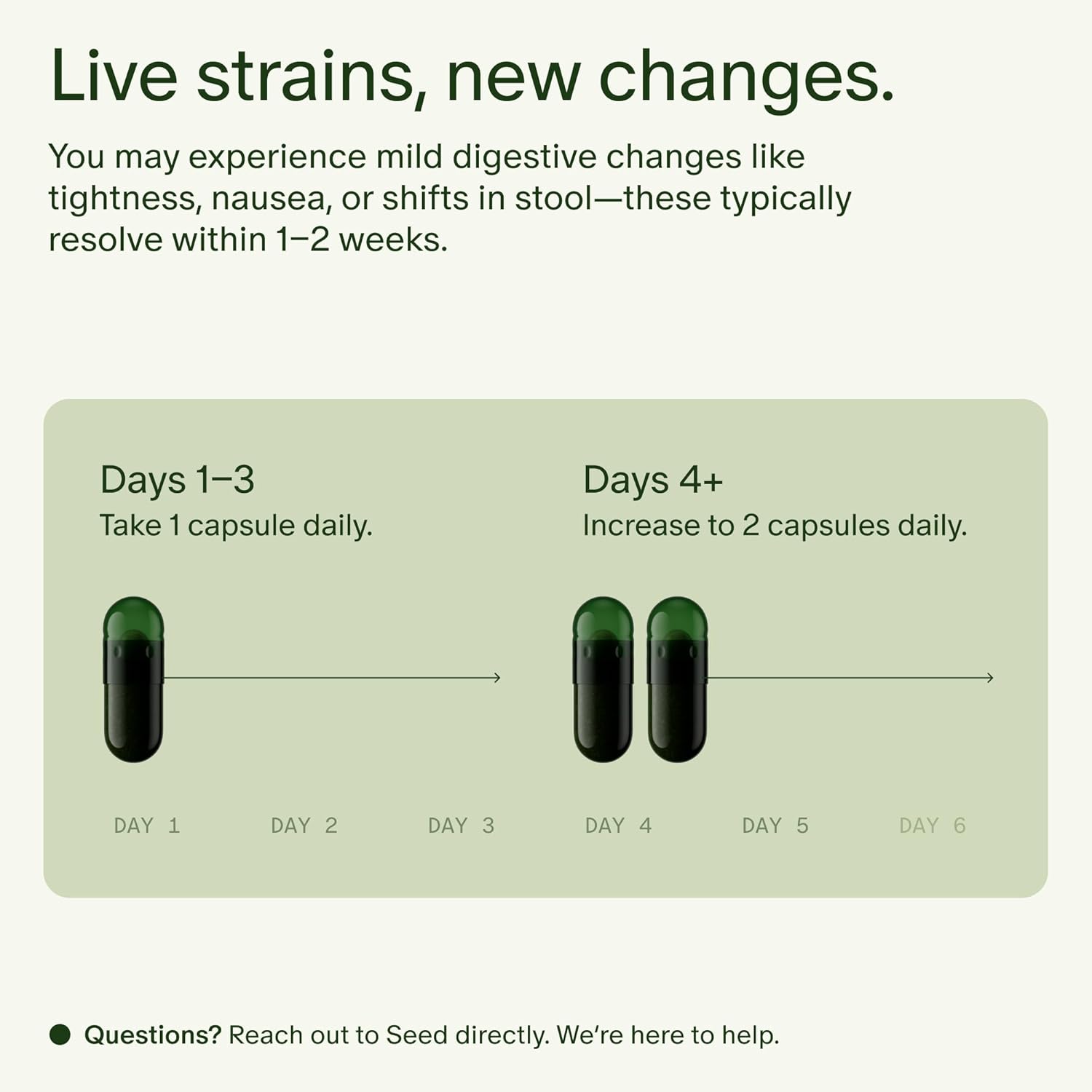Seed DS-01 Daily Synbiotic – Probiotic + Prebiotic Supplement