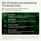 Seed DS-01 Daily Synbiotic – Probiotic + Prebiotic Supplement