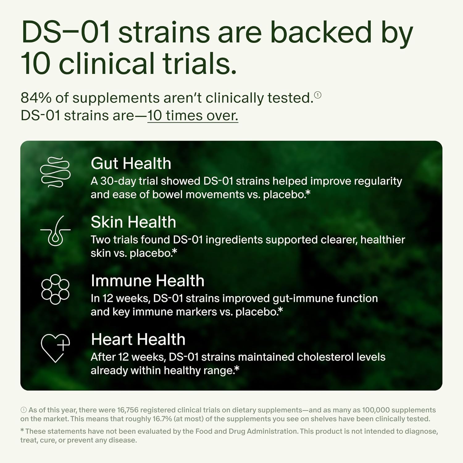 Seed DS-01 Daily Synbiotic – Probiotic + Prebiotic Supplement