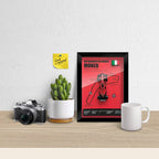 Leclers SF23 F1 3D Car Frame