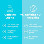 NeuroMints – Energy & Focus Nootropic Caffeine Mints